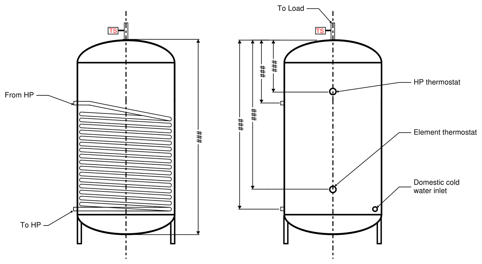 Example coil tank drawing: internal coil heat exchanger with heat pump connections, HP thermostat, element thermostat, and cold water inlet labelled
