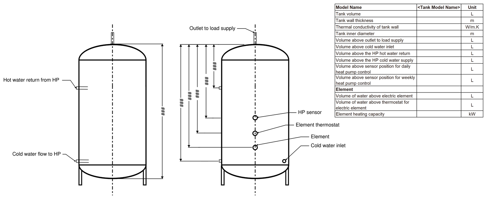 Example separate-system tank drawing: external heat exchanger with hot water return and cold water flow to the heat pump, HP sensor, element, and parameter table