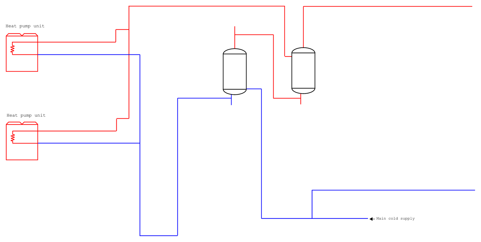 Example system schematic: heat pump units connected to storage tanks with hot and cold water flow paths and the main cold supply labelled