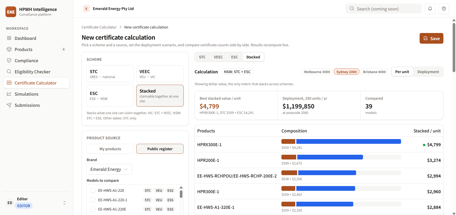 Certificate Calculator showing certificate volumes, values and product comparison