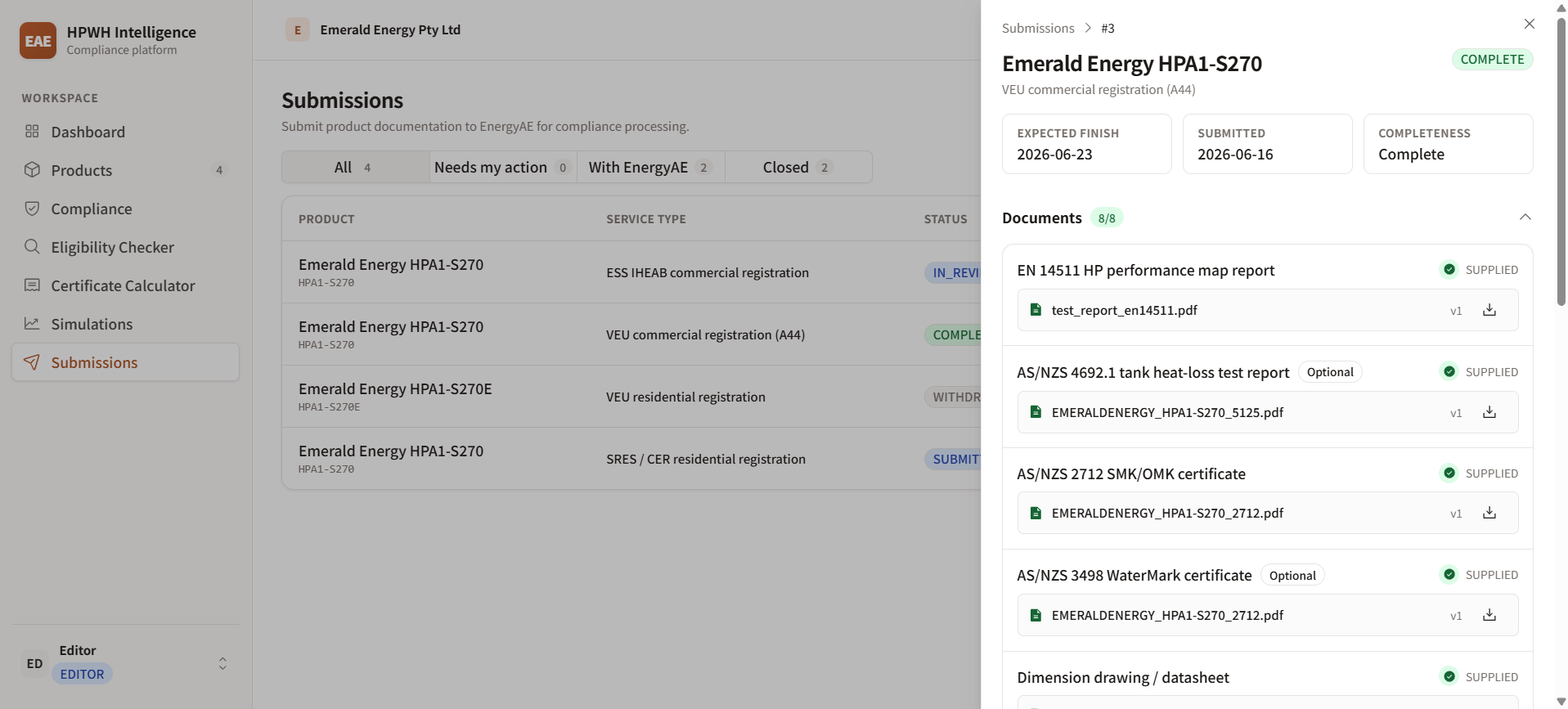 Submissions view showing product compliance submission status and the required document checklist